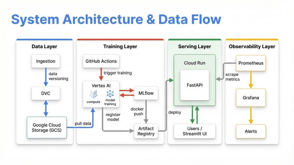AI Product Photo Detector - Image 5