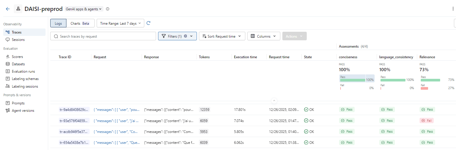DAISI - AI Assistant for Supplier Processes - Image 2