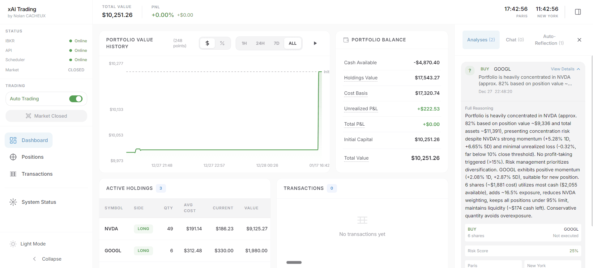 AI Trading Agent - Autonomous Trading System - Image 1