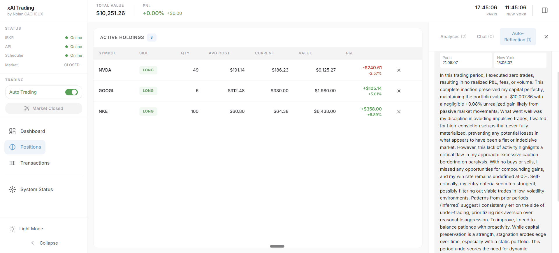 AI Trading Agent - Autonomous Trading System - Image 2