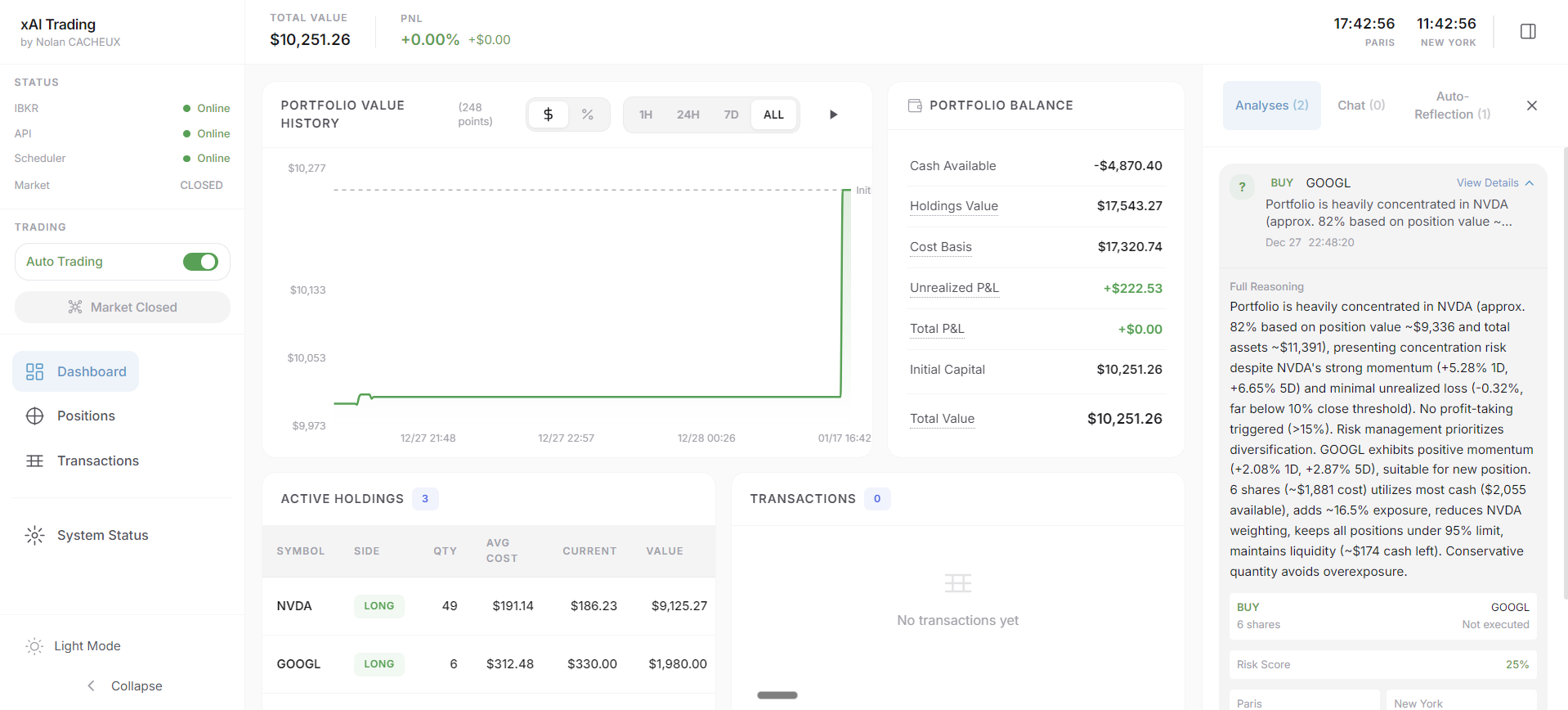 AI Trading Agent - Autonomous Trading System